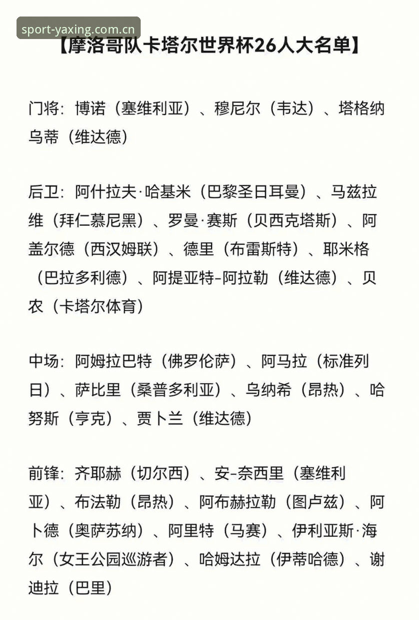 U17双线出击：中国足球青训的卡塔尔与摩洛哥之约全面解析